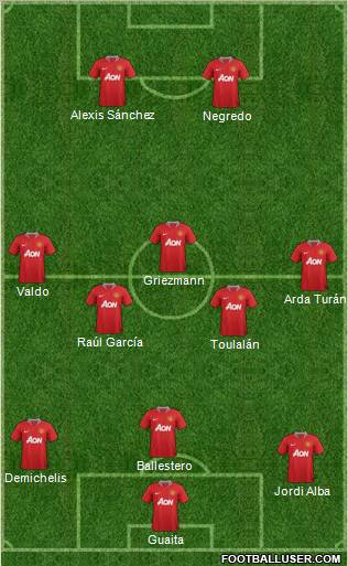 Manchester United Formation 2011