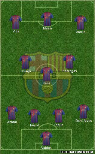 F.C. Barcelona Formation 2011