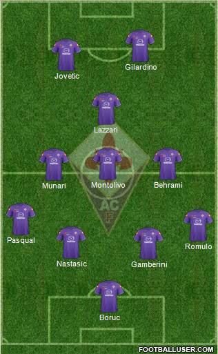 Fiorentina Formation 2011