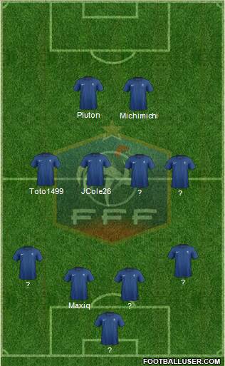 France Formation 2011