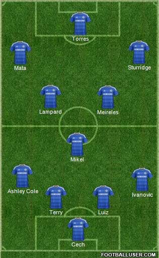 Chelsea Formation 2011