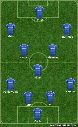 Chelsea Formation 2011