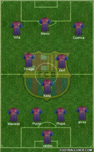 F.C. Barcelona Formation 2011