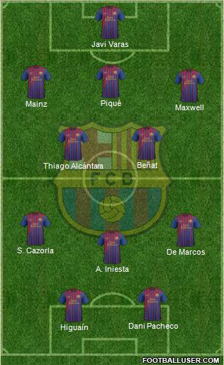 F.C. Barcelona Formation 2011