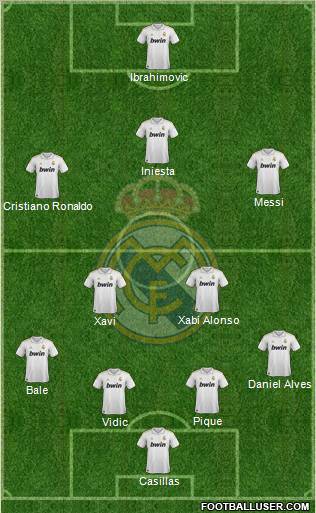 Real Madrid C.F. Formation 2011