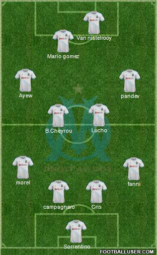Olympique de Marseille Formation 2011