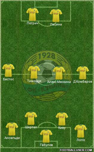 Kuban Krasnodar Formation 2011