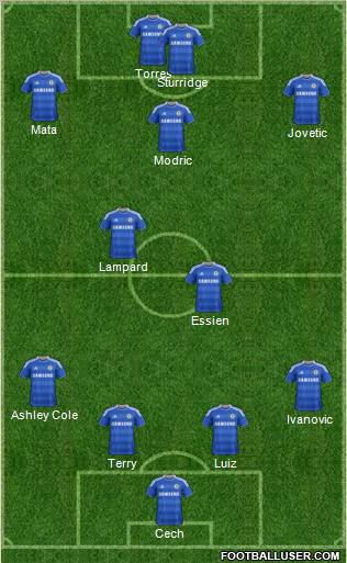 Chelsea Formation 2011