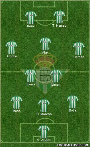 Real Betis B., S.A.D. Formation 2011