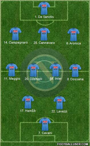 Napoli Formation 2011