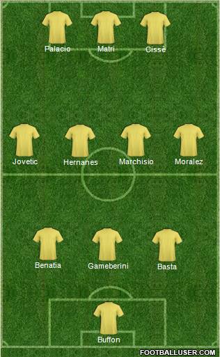 Dream Team Formation 2011