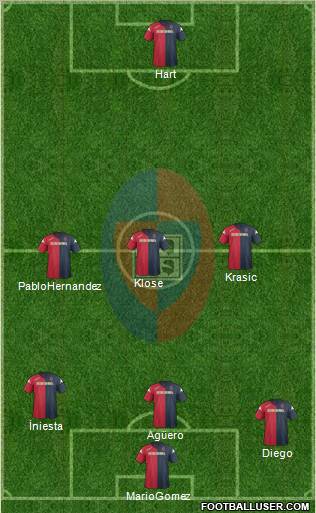 Cagliari Formation 2011