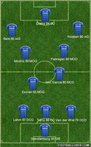 Chelsea Formation 2011