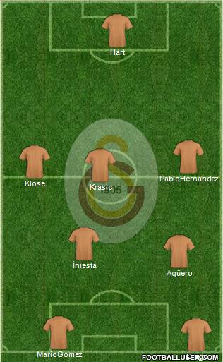Galatasaray SK Formation 2011