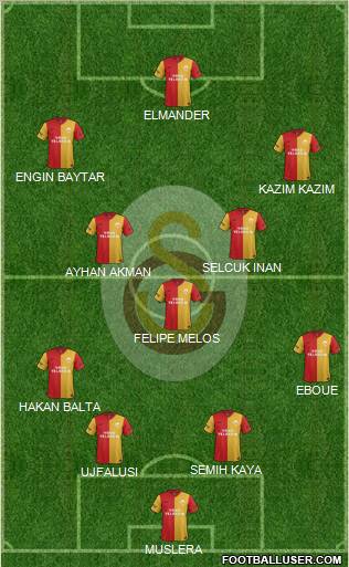 Galatasaray SK Formation 2011