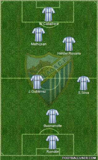 Málaga C.F., S.A.D. Formation 2011