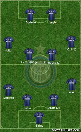 F.C. Internazionale Formation 2011