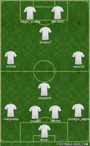 Fifa Team Formation 2011
