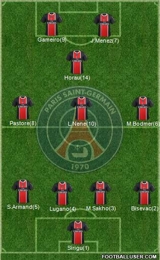 Paris Saint-Germain Formation 2011