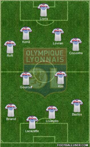 Olympique Lyonnais Formation 2011