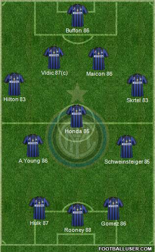F.C. Internazionale Formation 2011