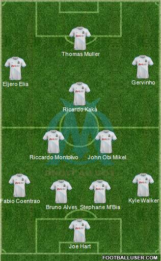 Olympique de Marseille Formation 2011