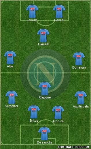Napoli Formation 2011