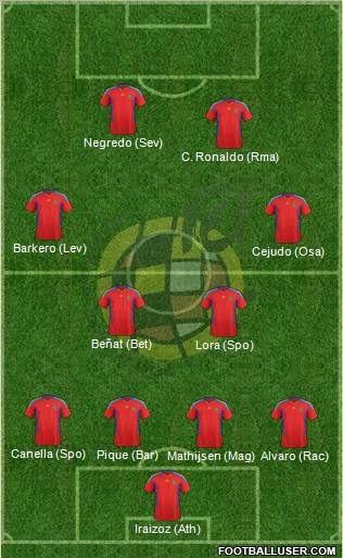Spain Formation 2011