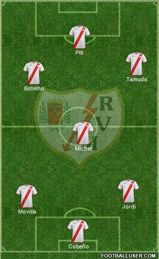 Rayo Vallecano de Madrid S.A.D. Formation 2011