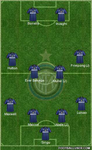 F.C. Internazionale Formation 2011