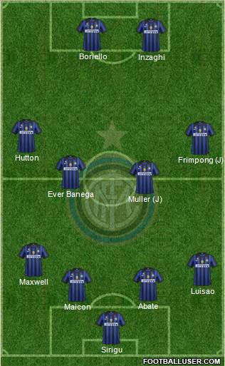 F.C. Internazionale Formation 2011