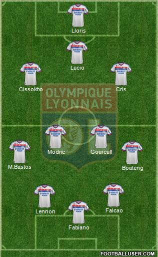 Olympique Lyonnais Formation 2011