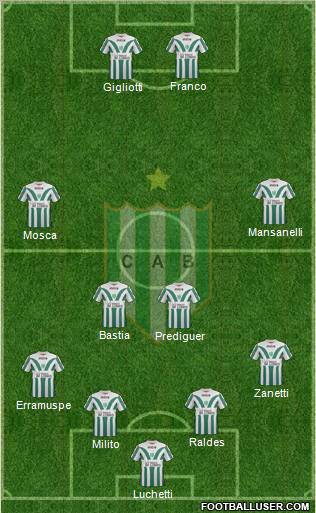 Banfield Formation 2011
