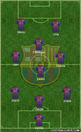 F.C. Barcelona Formation 2011
