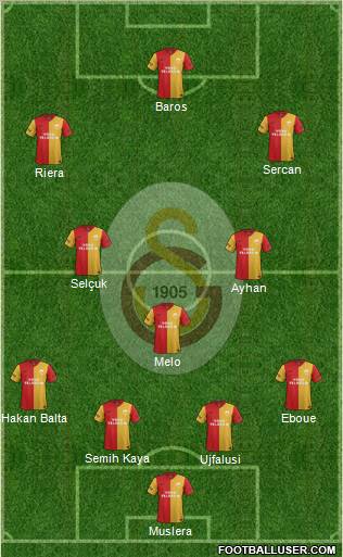 Galatasaray SK Formation 2011