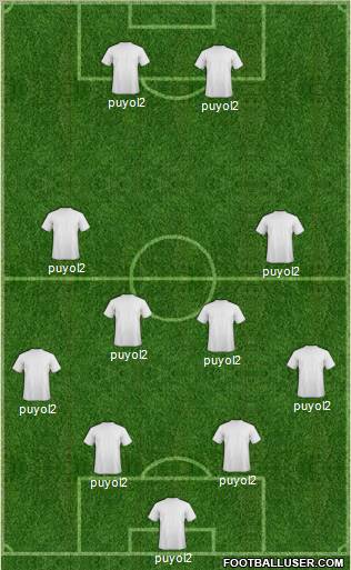 Champions League Team Formation 2011