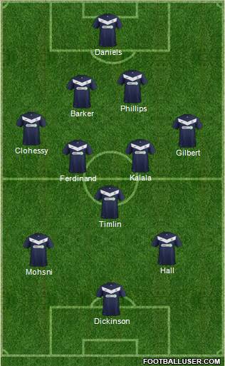 Southend United Formation 2011