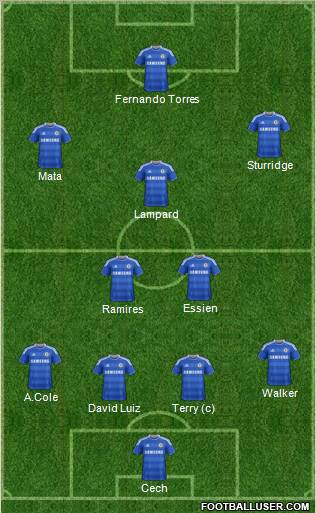 Chelsea Formation 2011