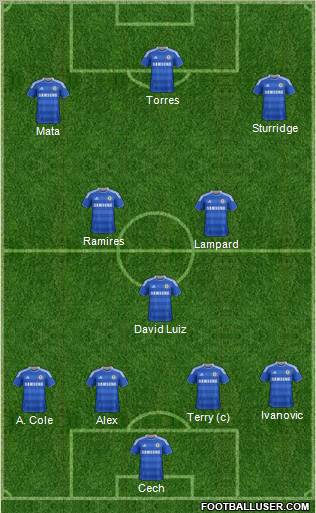 Chelsea Formation 2011