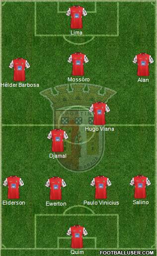 Sporting Clube de Braga - SAD Formation 2011