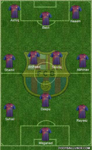 F.C. Barcelona Formation 2011