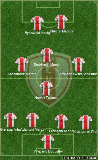 Lodzki Klub Sportowy Formation 2011