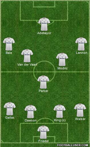 Tottenham Hotspur Formation 2011