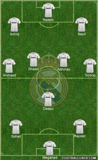 Real Madrid C.F. Formation 2011