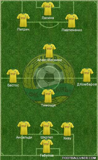 Kuban Krasnodar Formation 2011