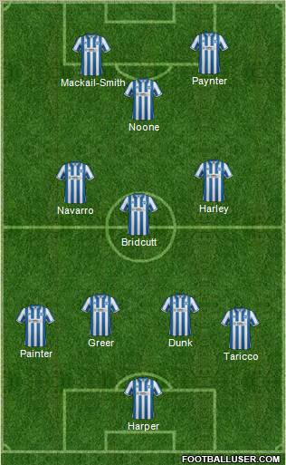 Brighton and Hove Albion Formation 2011