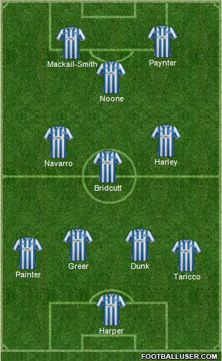 Brighton and Hove Albion football formation