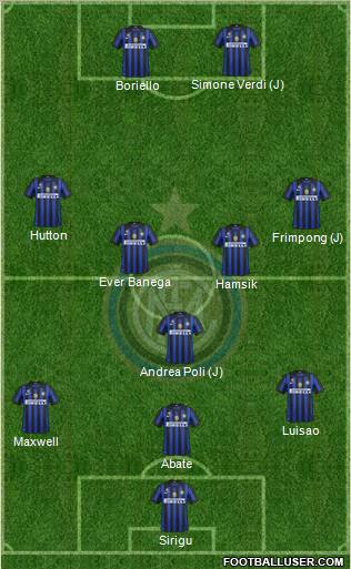 F.C. Internazionale Formation 2011