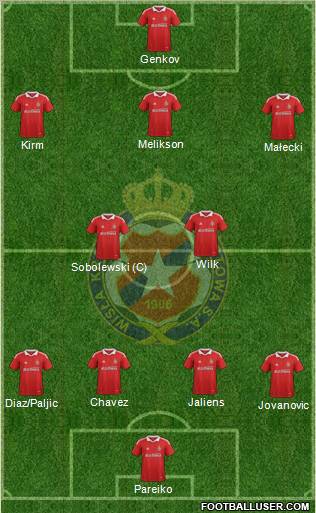 Wisla Krakow Formation 2011