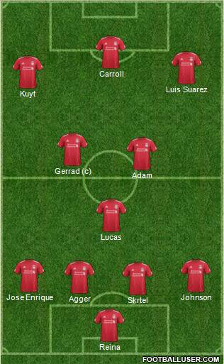 Liverpool Formation 2011